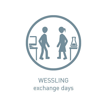 Icon WESSLING exchange days